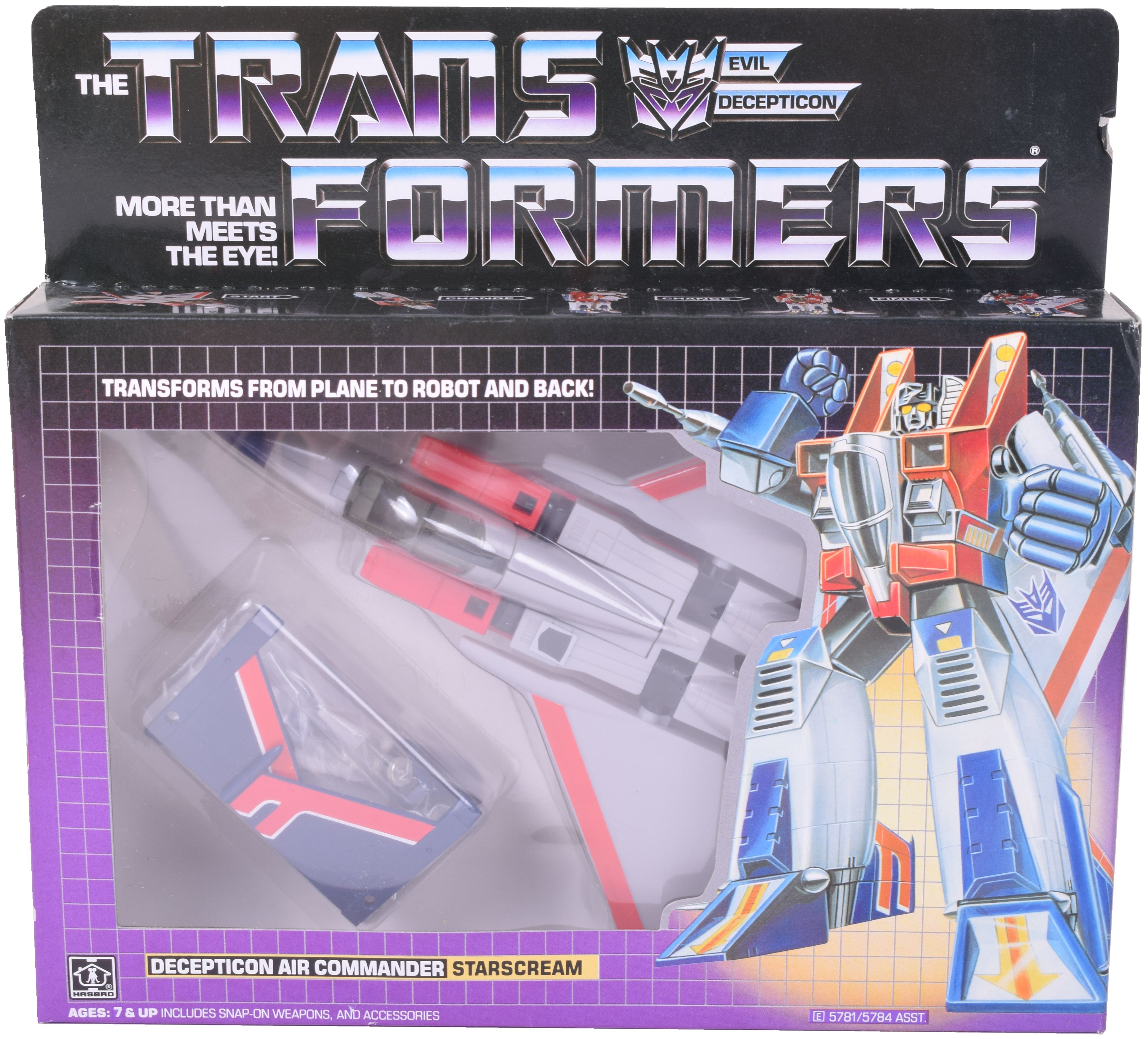 Transformers